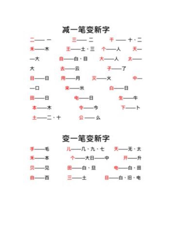一点一叉打一字