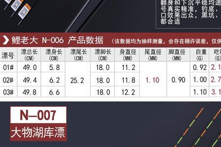 专攻行程浮漂是什么意思