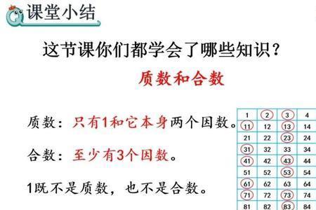 什么是单质数