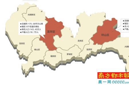 深圳的市区是哪个区