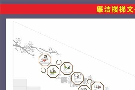 楼道文化墙标准尺寸