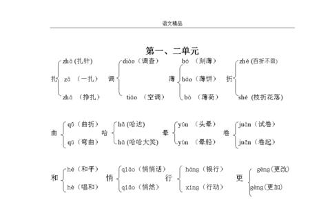 那的多音字组词3个