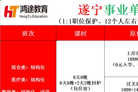 2021遂宁多少人