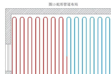地暖边户和中户温度差几度
