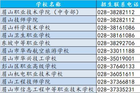 眉山华兴技术学校学费