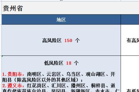 外省进入广西最新规定