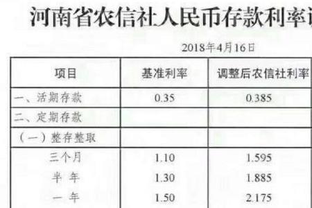 已经存了的死期利息也会给降吗