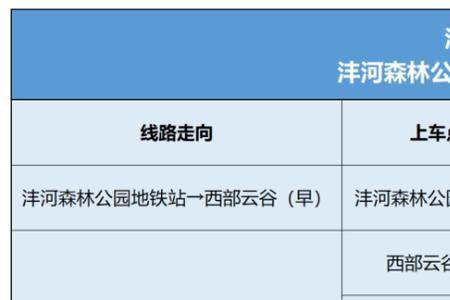 成寿寺地铁站始发车时间