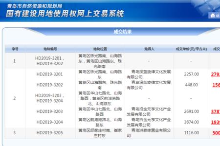 山东快报如何取消