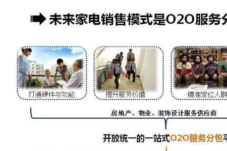 格力家庭成员怎么控制