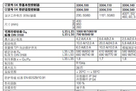 制冷量4100w是什么意思