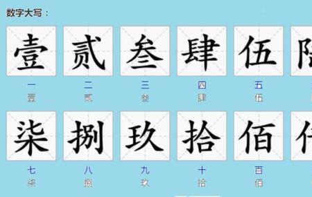 汉字一到十的大写是什么