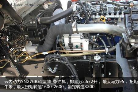 云内yn27cre1的参数