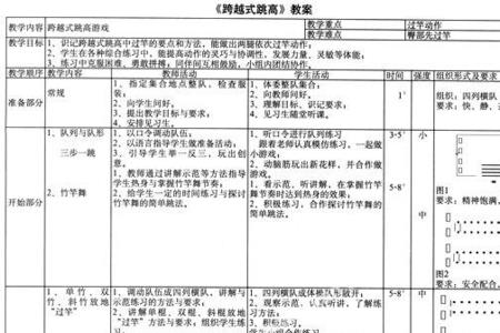 初一跨越式跳高多少米及格