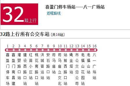 南昌25路快线公交车路线时间表
