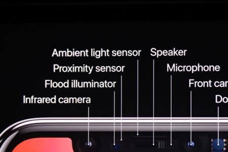 iphone刘海闪烁灯有什么用