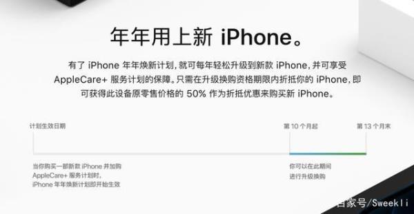 苹果保修和applecare区别