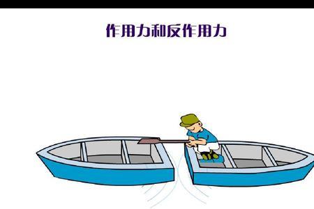 科技三定律