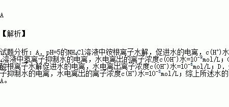 氯化铵电解有什么特点