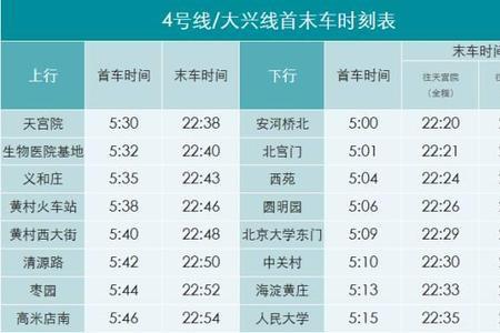 北京时间现在几点几分几秒