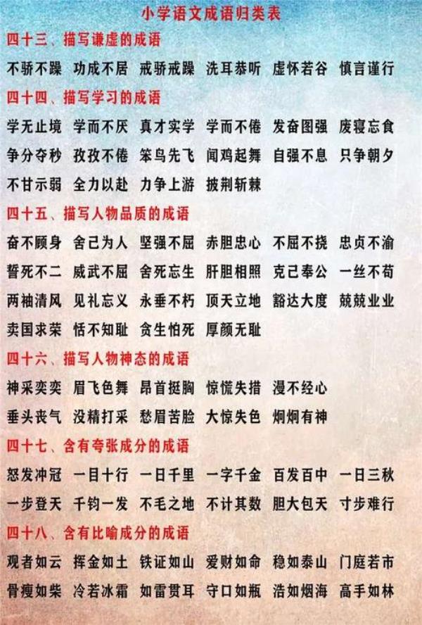 形容清晰,的成语