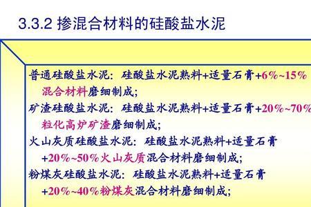 矿渣硅酸盐水泥返碱吗