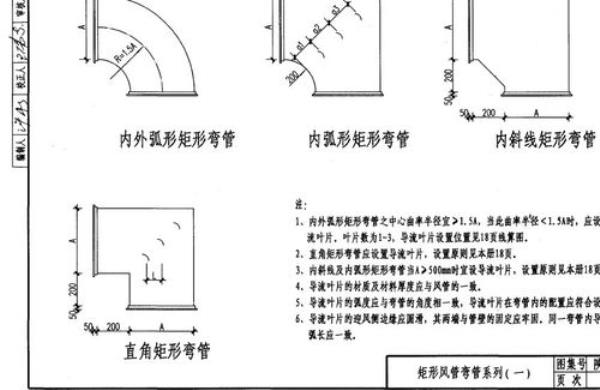 风管切角计算公式