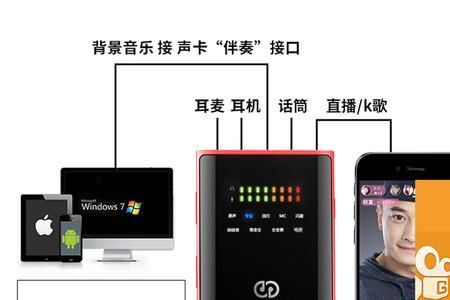 汇唱手机声卡怎么样