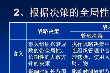 纳入组织管理是什么意思