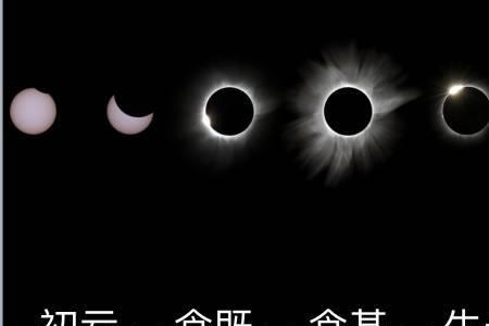 今年有几次日全食