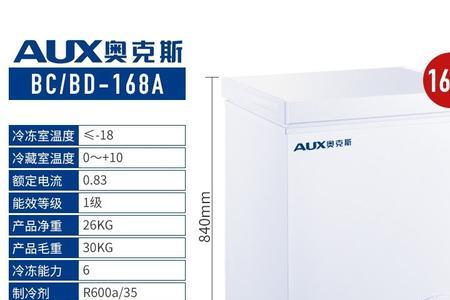 130L冰柜多大