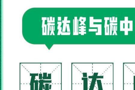 什么是碳