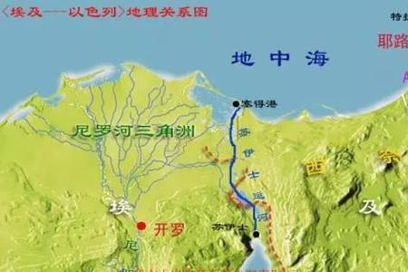 中东地区为什么渔业不发达