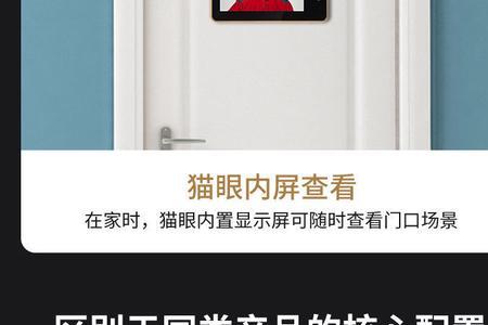 猫眼摄像头能保存多久