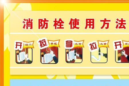 消防器的使用方法