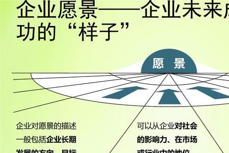 德善堂企业的使命是什么