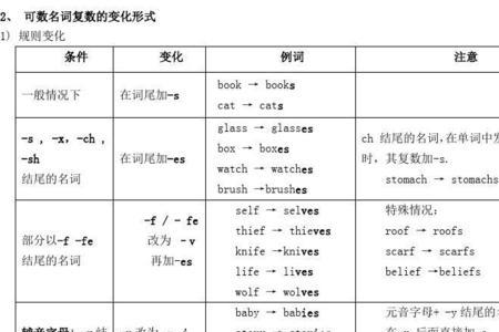 动词加ar变名词有哪些