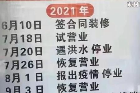 2021工厂生意惨淡怎么办
