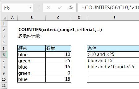如何用countif求和