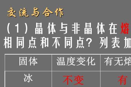酒精是晶体还是非晶体