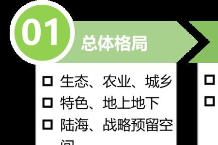 集约型开发方式是什么