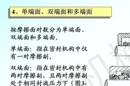 什么叫空气密封