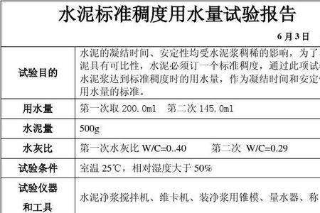 42.5水泥标准稠度规定