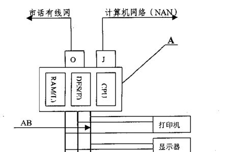 银行卡开门原理