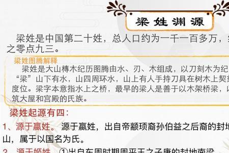 光姓的由来