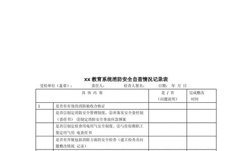 消防排查的内容是什么