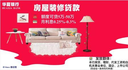 装修贷款哪家银行利息最低