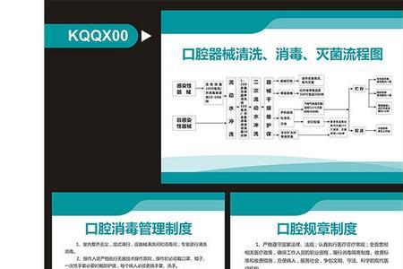 福建省办个体诊所流程