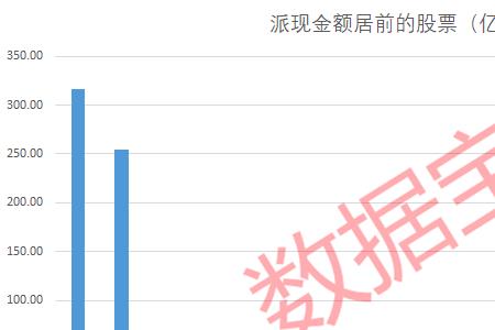 10派11元是什么意思