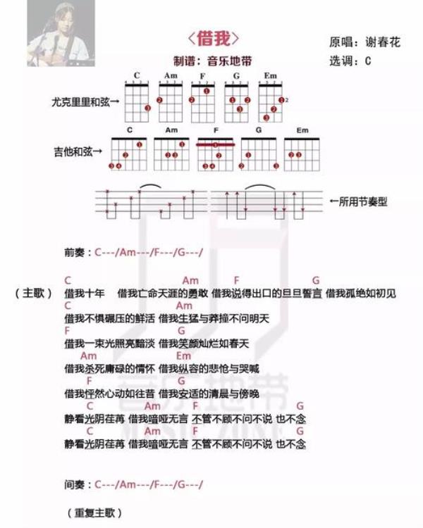 尤克里里歌词上标个f什么意思